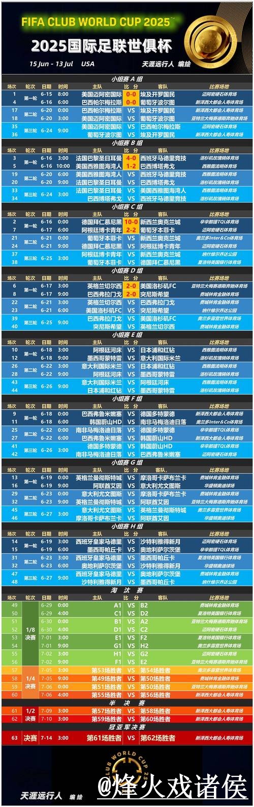 世界杯赛程买球APP经验分享,官方入口和入口辨别别忽略 世界杯赛程买球APP经验分享,官方入口和入口辨别别忽略