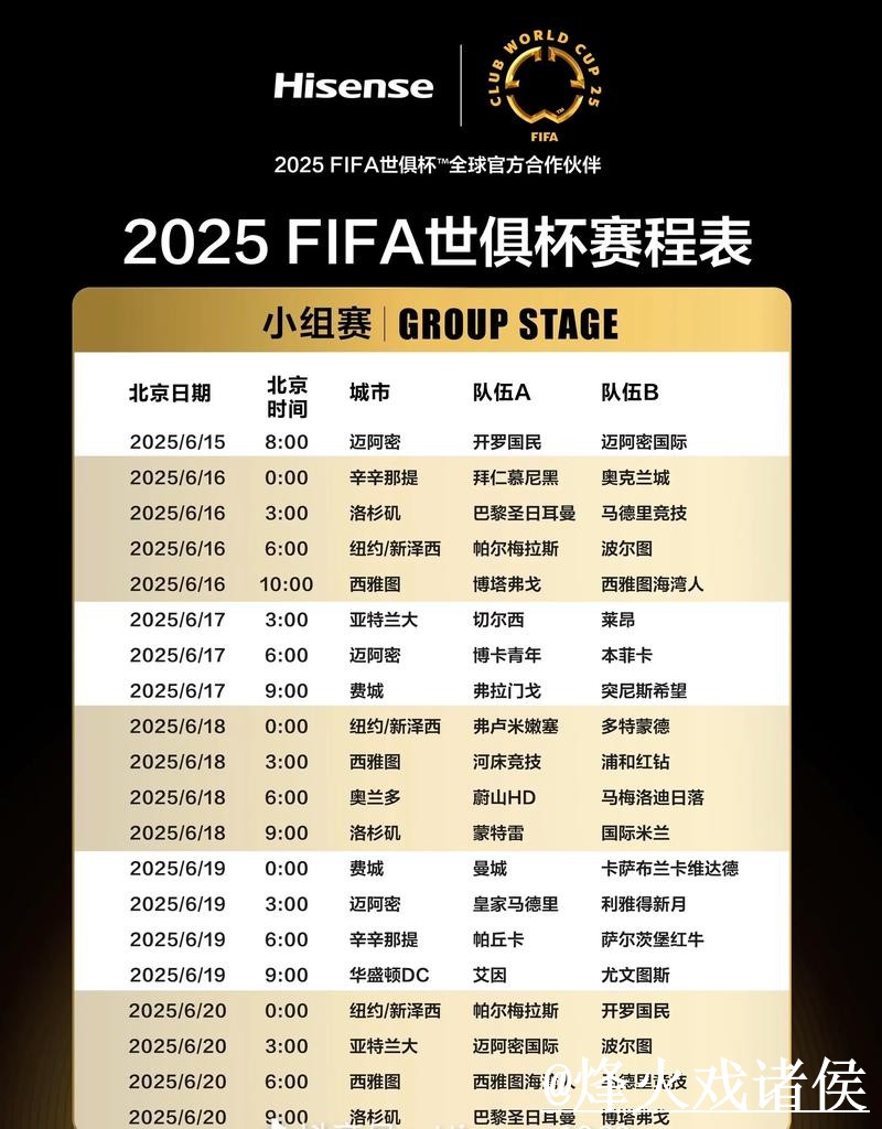 美加墨世界杯热门预测选择经验,赛程影响和盘口变化参考 美加墨世界杯热门预测选择经验,赛程影响和盘口变化参考