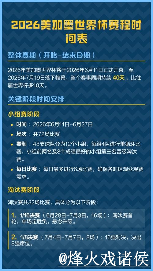 美加墨世界杯热门预测选择经验,赛程影响和盘口变化参考 美加墨世界杯热门预测选择经验,赛程影响和盘口变化参考