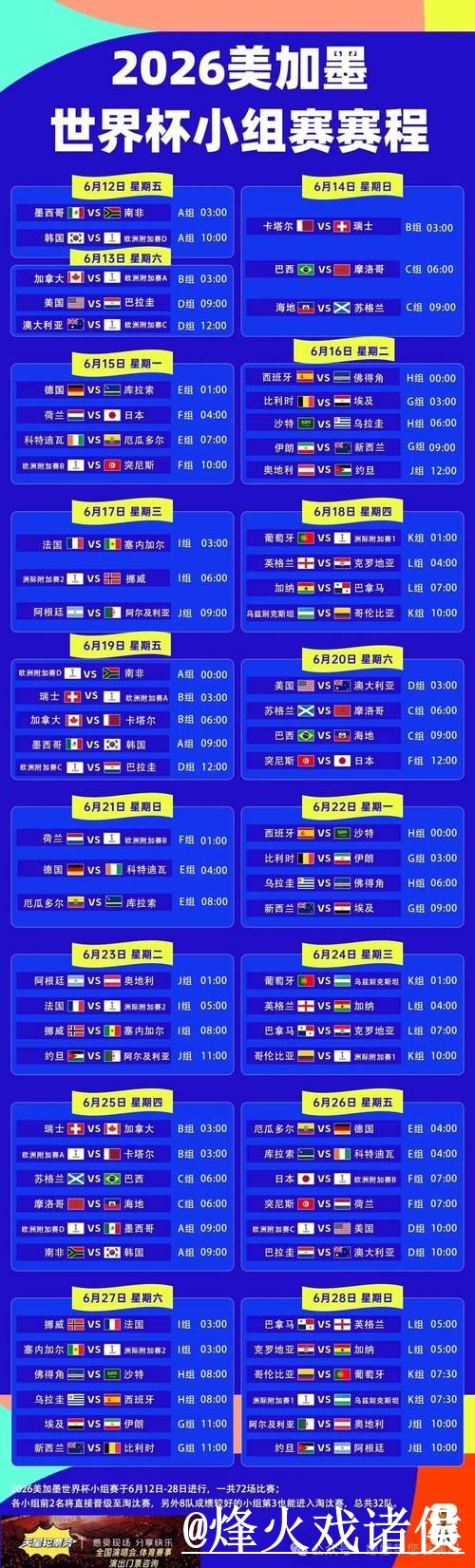 世界杯赛程滚球入口整理,新手入门和入口选择说明 世界杯赛程滚球入口整理,新手入门和入口选择说明